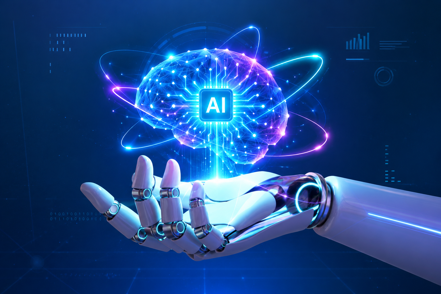 AI Lab Technologies Journey Milestone