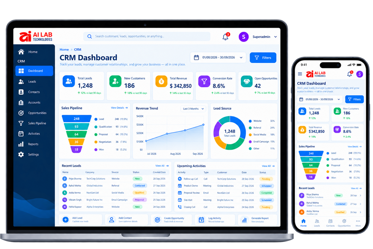 AI Lab Technologies Executive CRM Platform