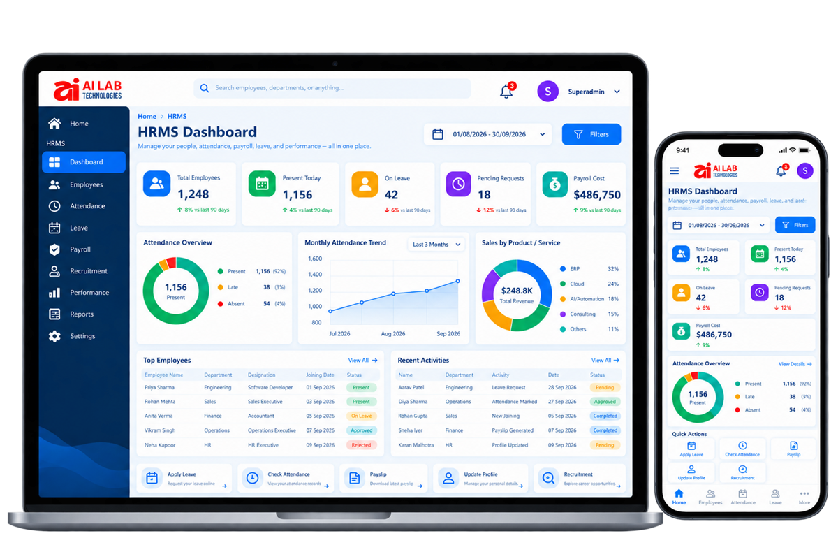 AI Lab Technologies HRMS & Workforce Automation